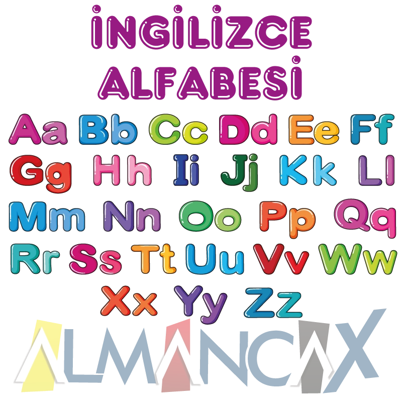 ingilizce alfabe