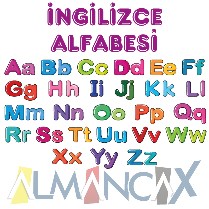 енглески алфабет