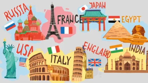 İngilizce Ülkeler ve Milletler