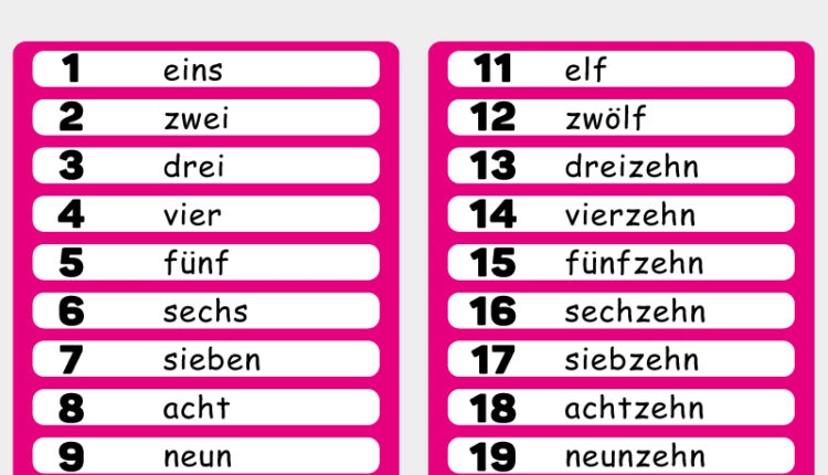 german-numbers-1-20-deutsch-zahlen-1-20
