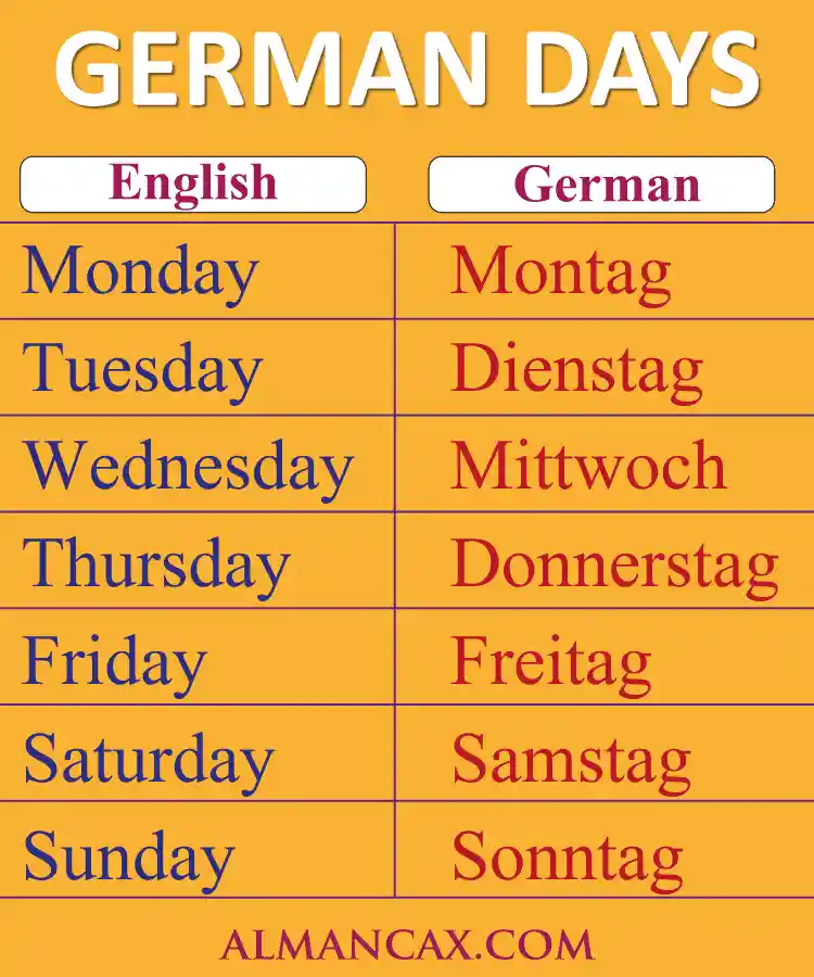 dani u sedmici na njemačkom njemačkom dani u sedmici (Dani na njemačkom)