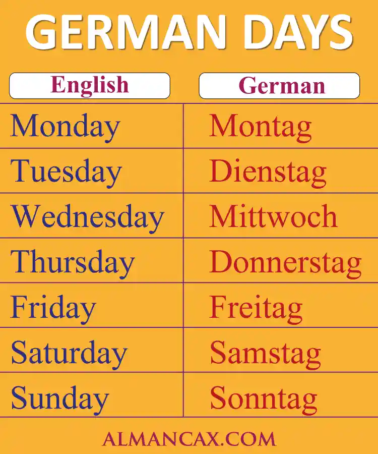dni v týždni v nemčine Nemecké dni v týždni (Dni v nemčine)