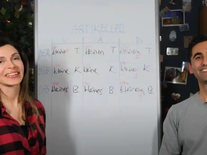 Gaziantep Almanca Kursu 1 Gaziantep Almanca Kursu Onerisi Gaziantep Almanca Kursu