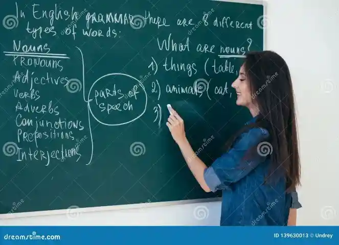 Yüz İngilizce ne demek? İngilizce yüz nasıl denir?