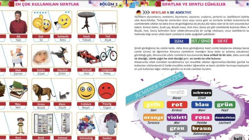 Wir Lernen Deutsch – Almanca sıfatlar ve renkler tablosu