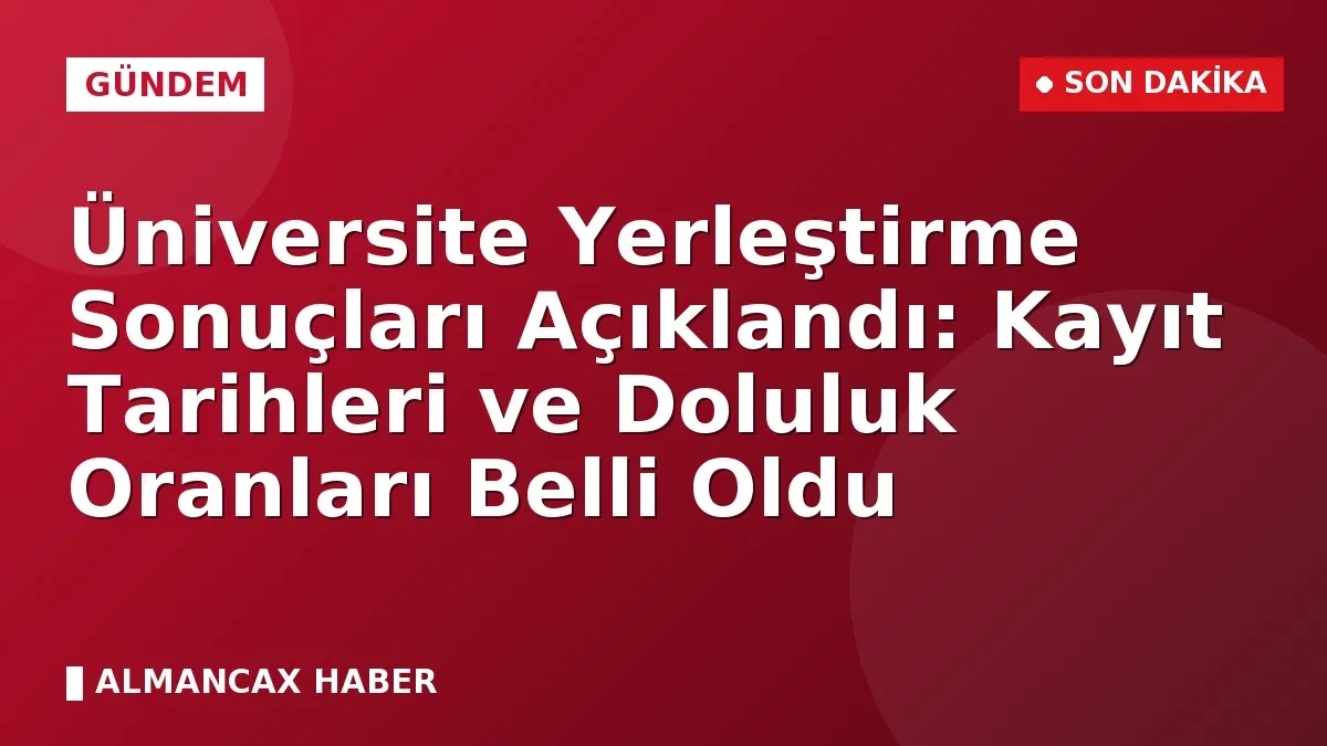 Üniversite Yerleştirme Sonuçları Açıklandı: Kayıt Tarihleri ve Doluluk Oranları Belli Oldu